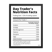 Load image into Gallery viewer, DAY TRADER'S NUTRITION FACTS