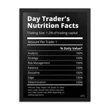 Load image into Gallery viewer, DAY TRADER&#39;S NUTRITION FACTS BLACK
