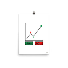 Load image into Gallery viewer, BUY / SELL