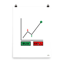 Load image into Gallery viewer, BUY / SELL