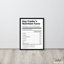 Load image into Gallery viewer, DAY TRADER'S NUTRITION FACTS
