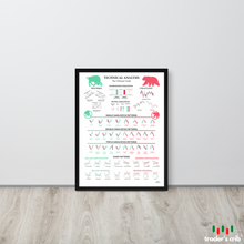 Load image into Gallery viewer, TECHNICAL ANALYSIS - THE ULTIMATE GUIDE