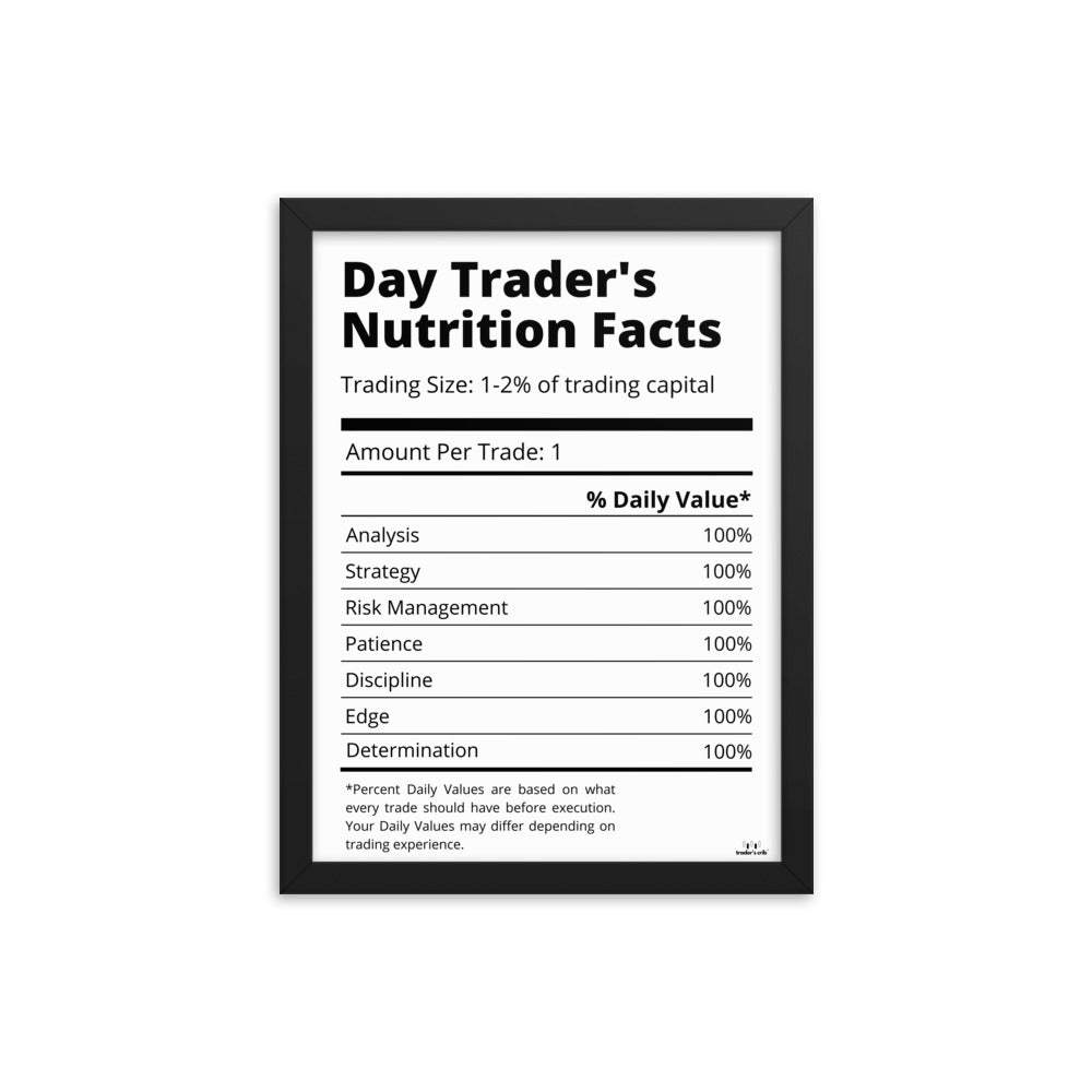 DAY TRADER'S NUTRITION FACTS